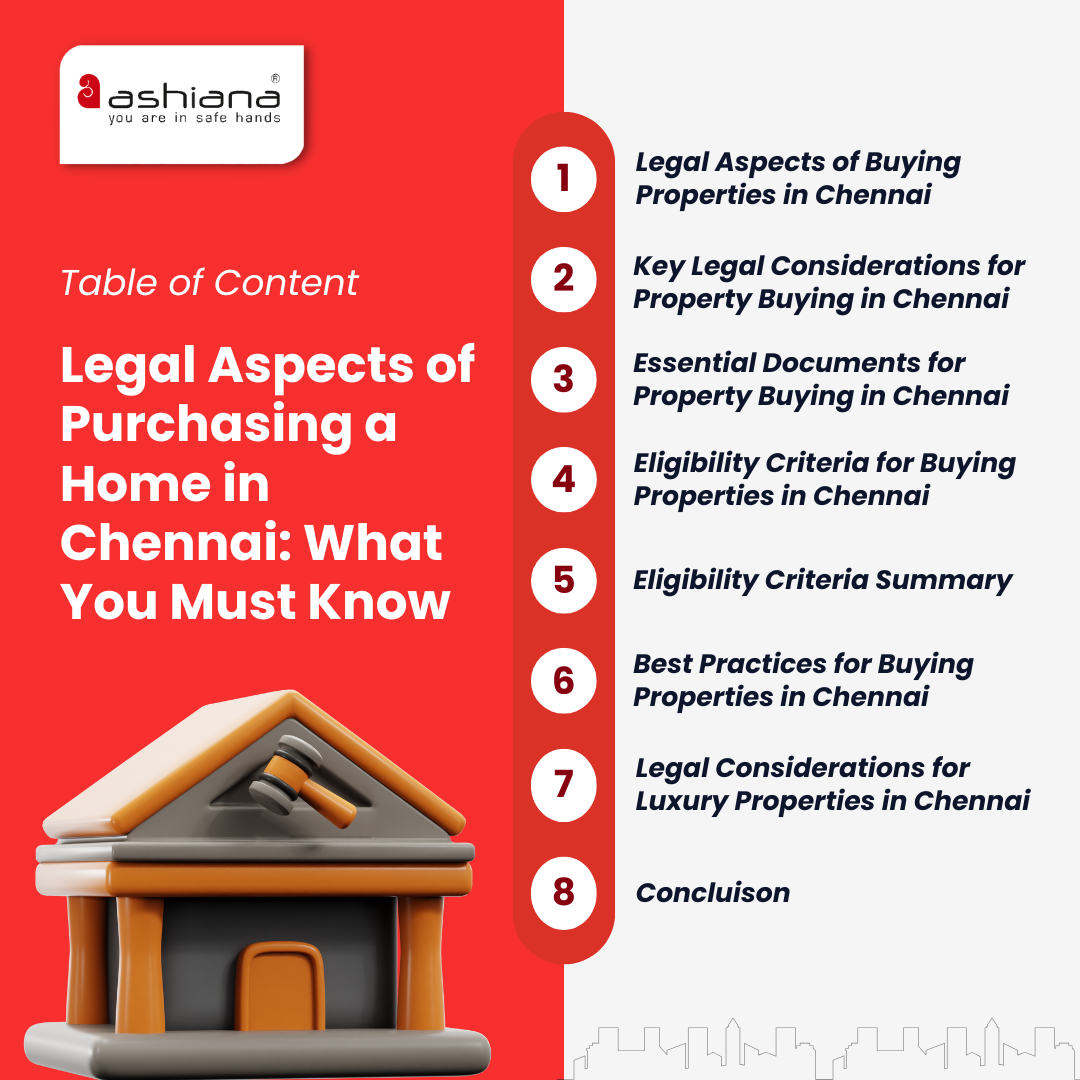 Legal Aspects of Purchasing a Home in Chennai: What You Must Know