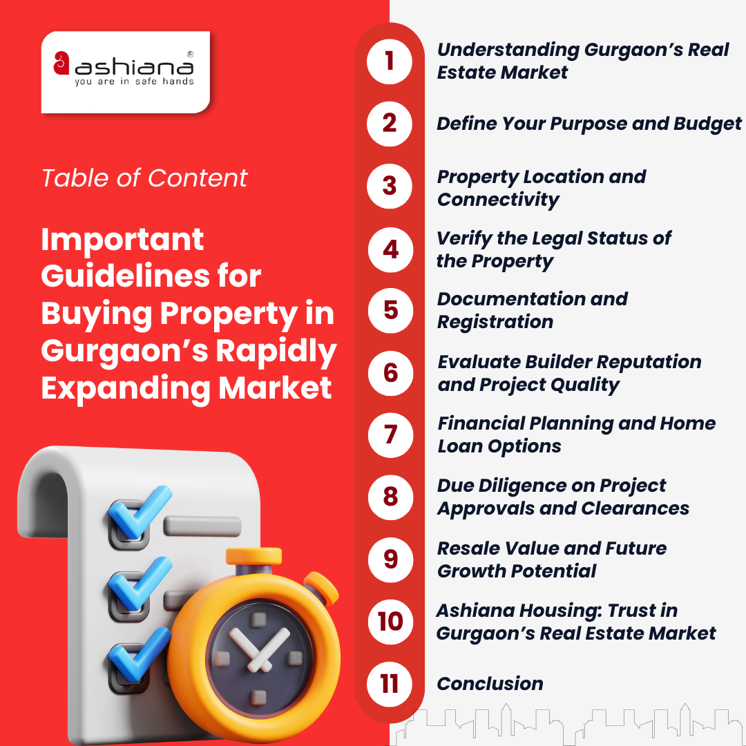 Important Guidelines for Buying Property in Gurgaon’s Rapidly Expanding Market