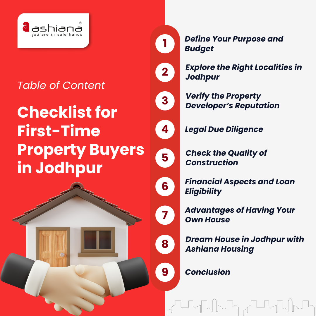 Checklist for First-Time Home Buyers in Jodhpur