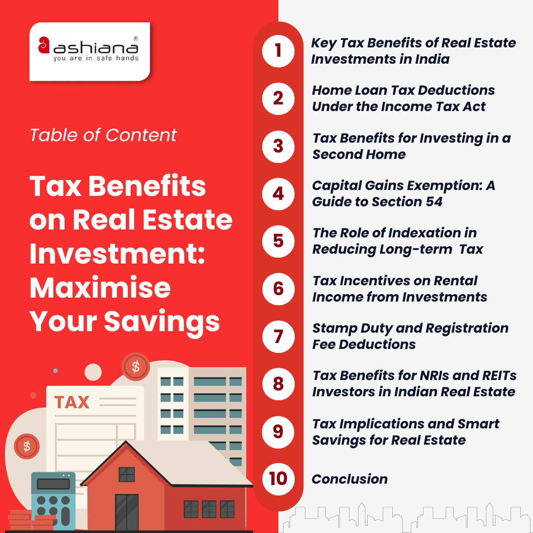 Tax Benefits on Real Estate Investment: Maximise Your Savings