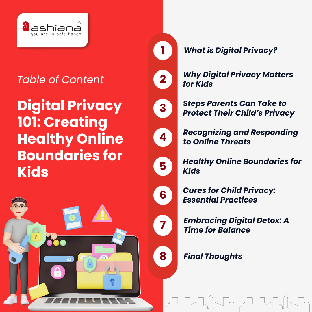 Digital Privacy 101: Teaching Healthy Online Boundaries to Kids