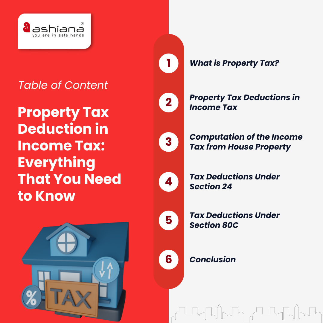 Property Tax Deduction in Income Tax: Everything That You Need to Know