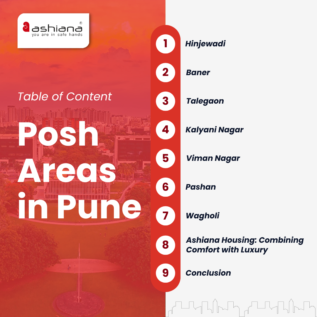 Posh Areas in Pune