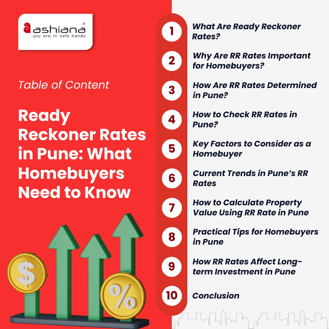 Ready Reckoner Rates in Pune: What Homebuyers Need to Know