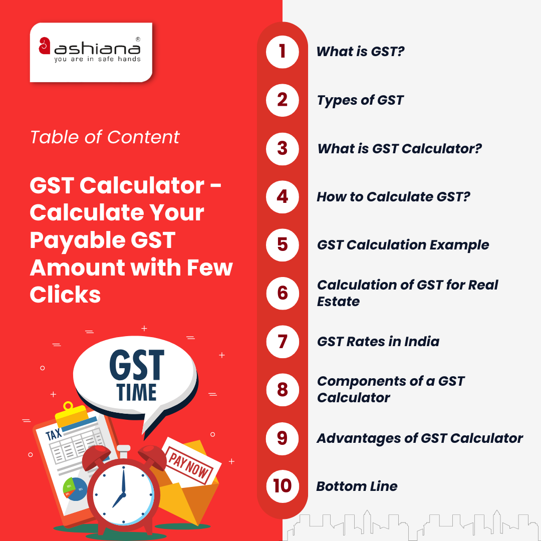 GST Calculator - Calculate Your Payable GST Amount with Few Clicks