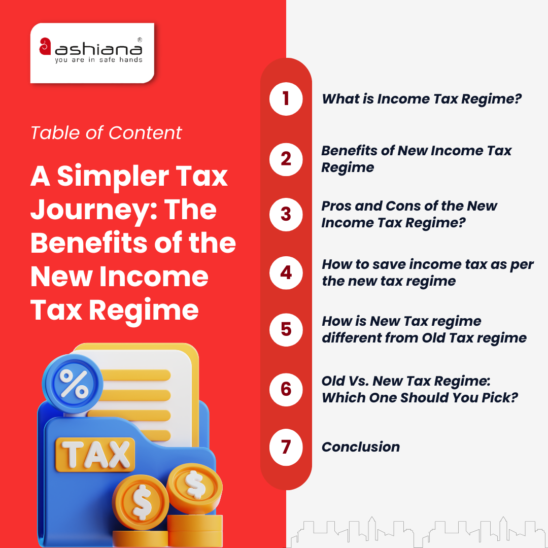 New Income Tax Regime - Importance, Features, and Benefits for Taxpayers