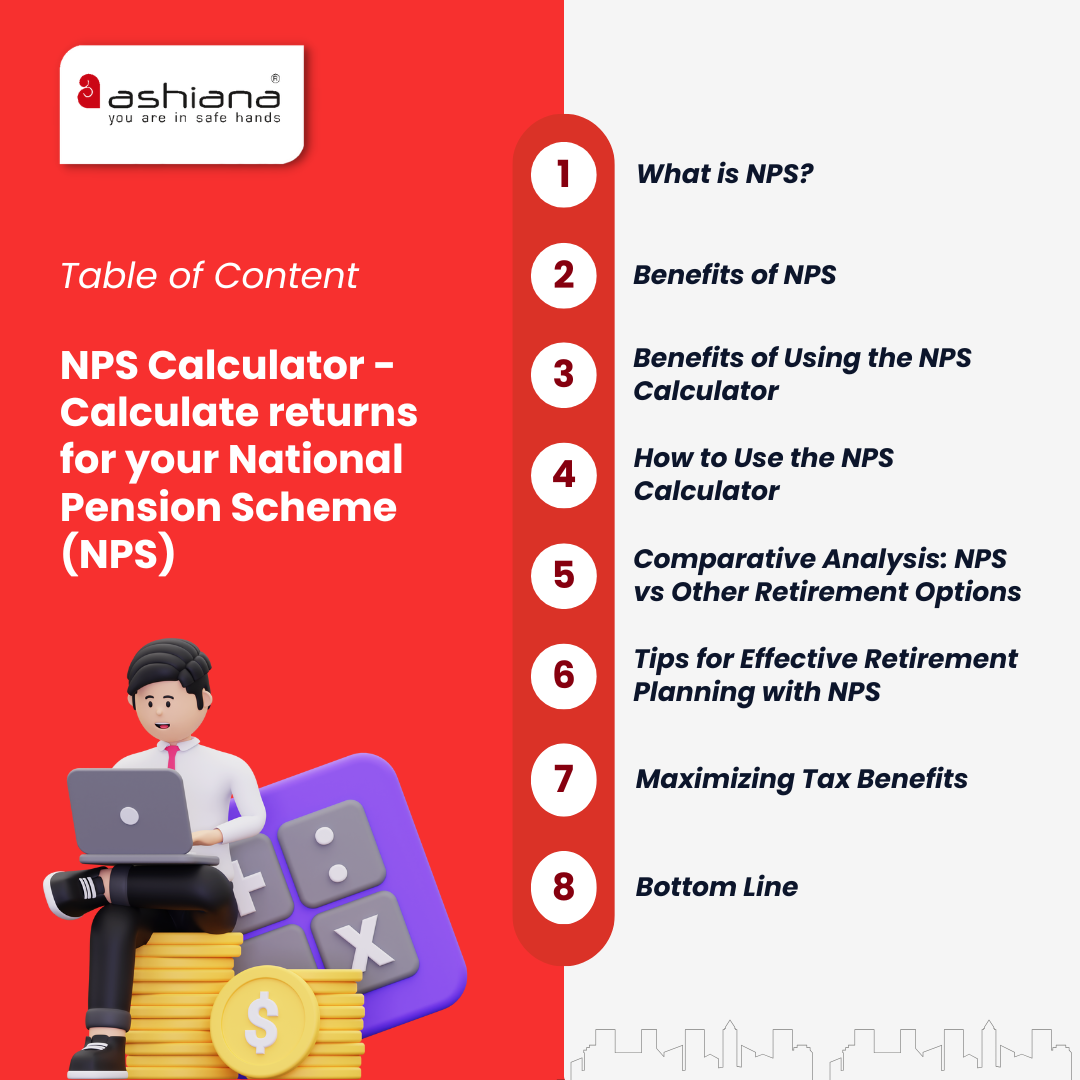 NPS Calculator - Calculate returns for your National Pension Scheme (NPS)