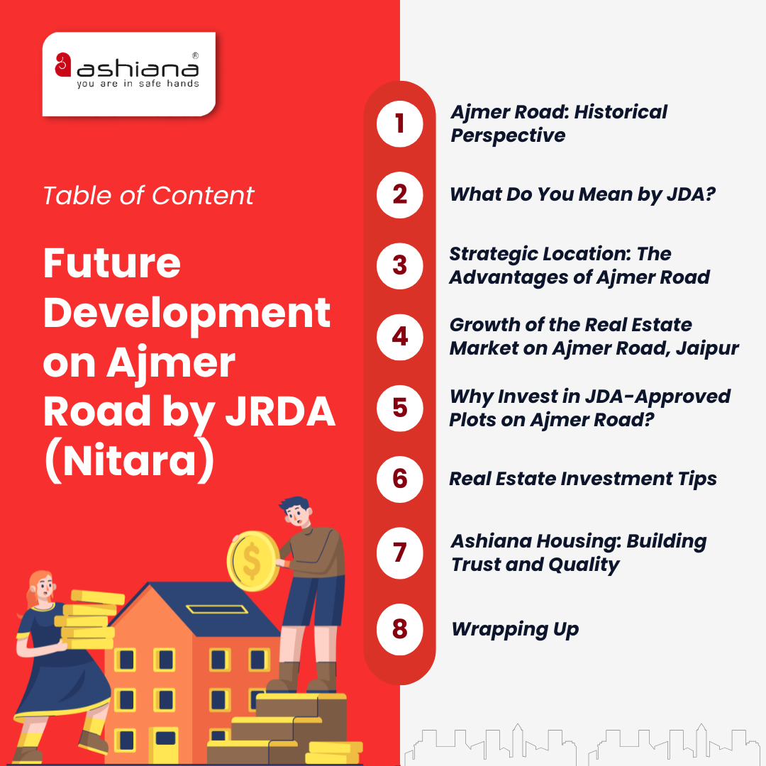 Future Development on Ajmer Road by JRDA (Nitara)