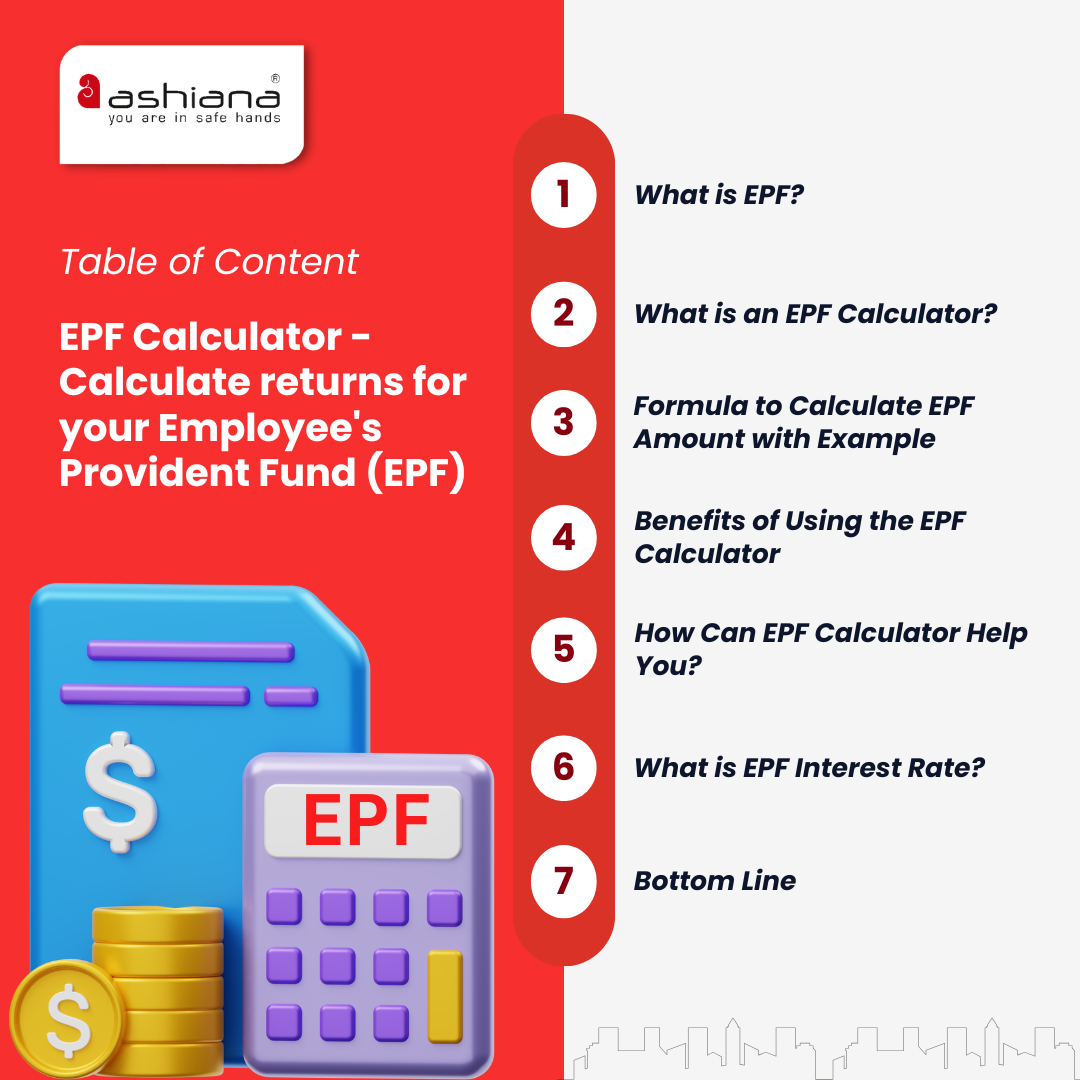 Epf Calculator Calculate Returns For Employee Provident Fund Ashiana