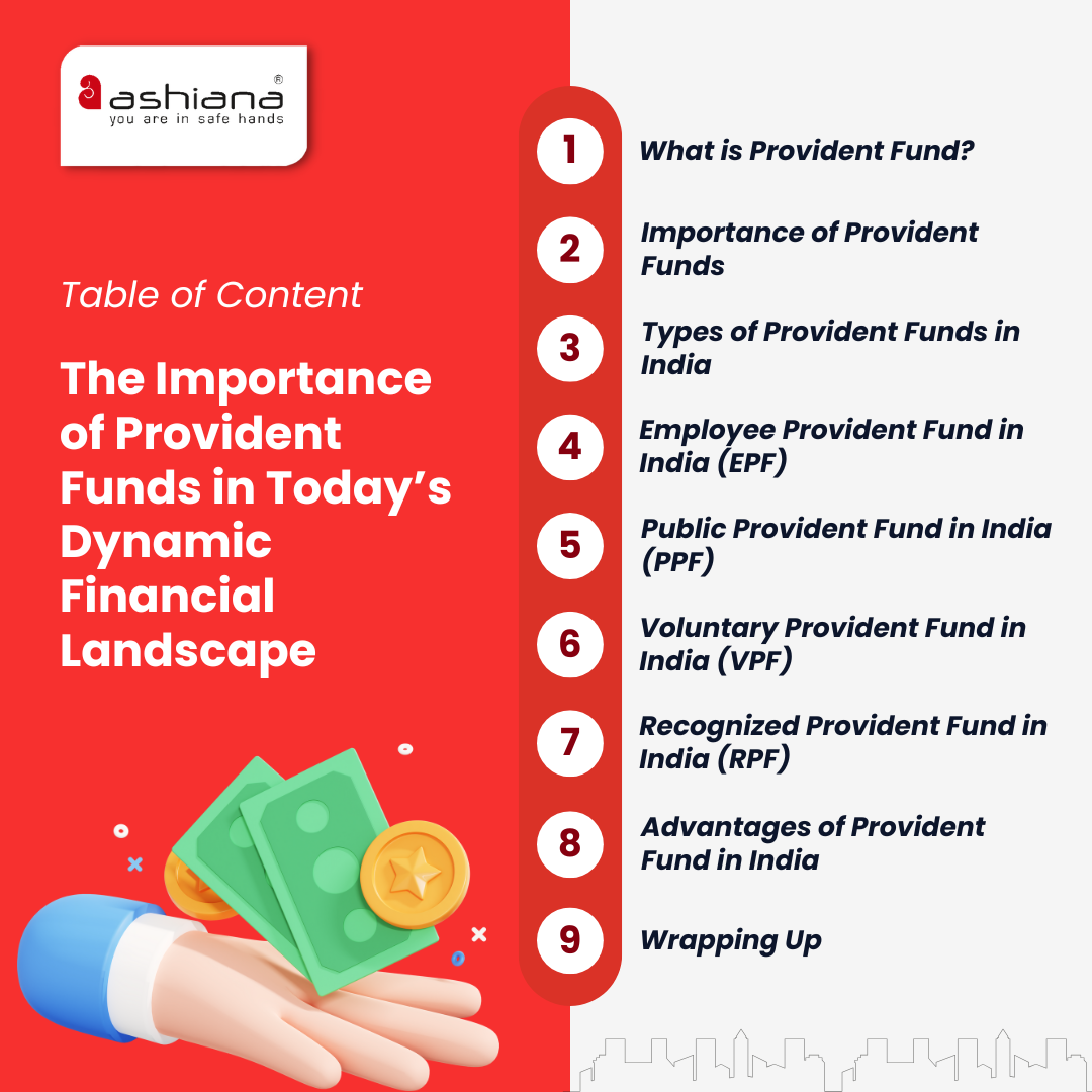 Importance of Provident Funds(PF) in Today’s Dynamic Financial Landscape