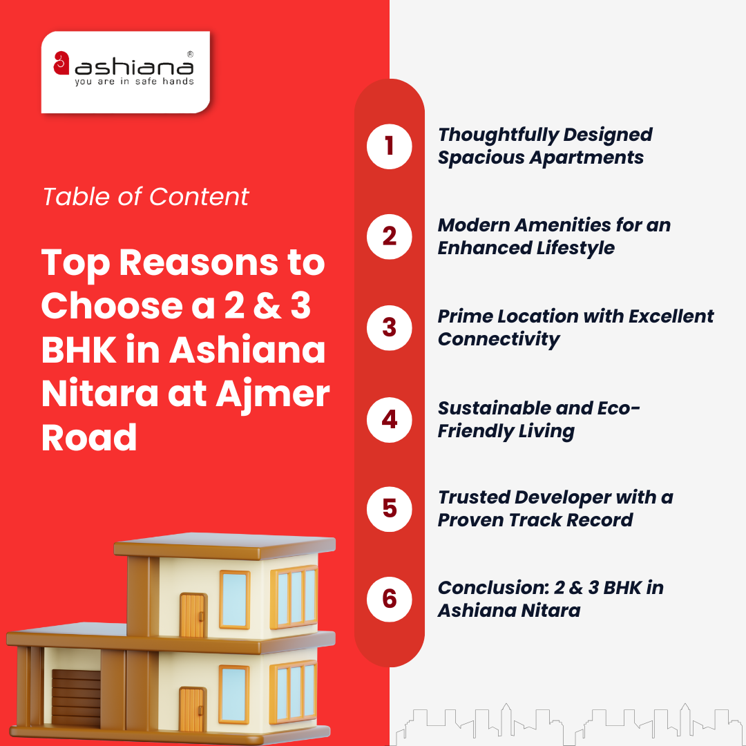 Top Reasons to Choose a 2 & 3 BHK in Ashiana Nitara at Ajmer Road