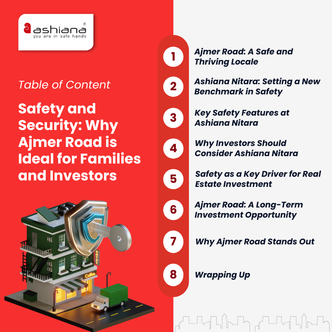 Safety and Security: Why Ajmer Road is Ideal for Families and Investors