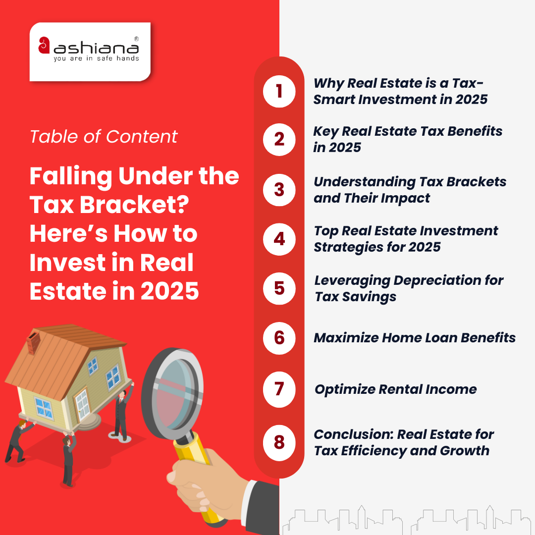 Falling Under the Tax Bracket? Here’s How to Invest in Real Estate in 2025