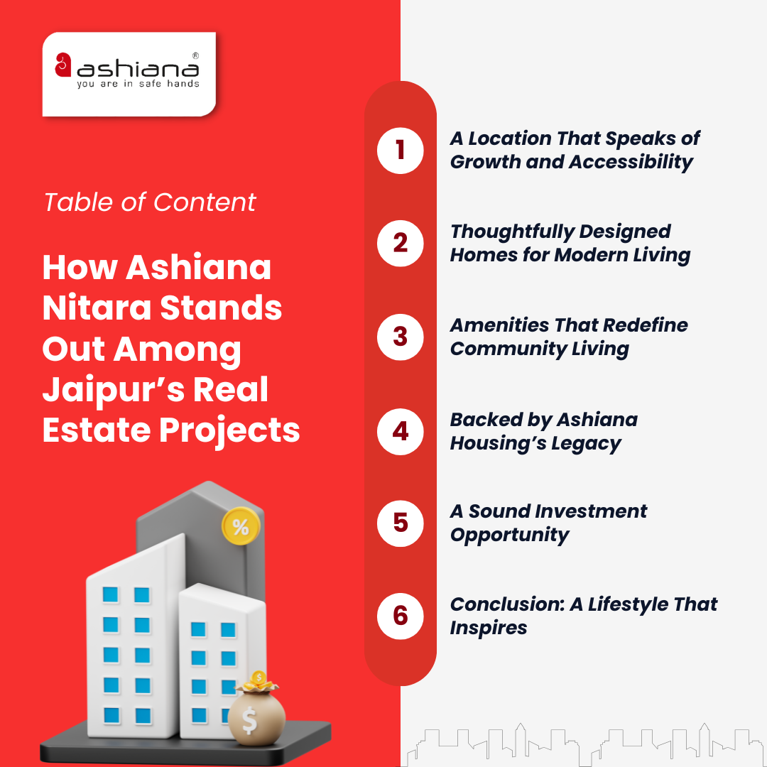 How Ashiana Nitara Stands Out Among Jaipur’s Real Estate Projects